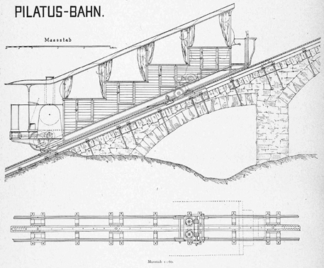 Pilatus-Bahn-Gesellschaft, Seitenansicht und Grundriss
